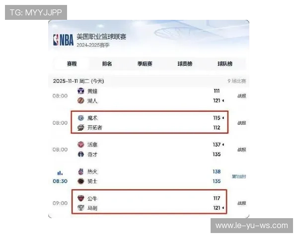 赛区焦点战打响 NCAA强强对话来袭 赛区焦点战打响 NCAA强强对话来袭