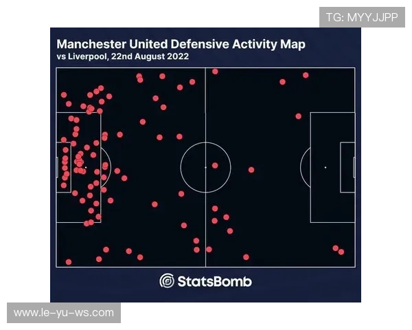 滕哈赫战术解析：重塑曼联核心理念，攻防平衡再升级
